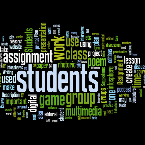 Wordle as a Tool for Research and Invention  DWRL Lesson Plans