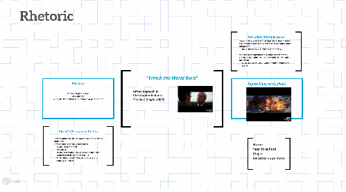 Introduction to Rhetoric Prezi Image